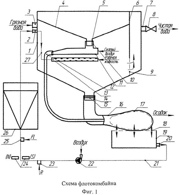 Флотокомбайн для очистки сточных вод (патент 2658411)