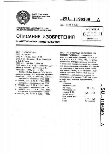 Смазочная композиция для буровых растворов (патент 1196369)