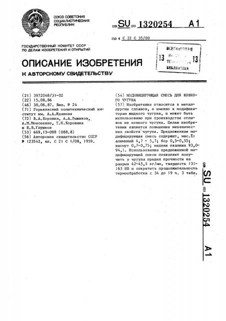 Модифицирующая смесь для ковкого чугуна (патент 1320254)