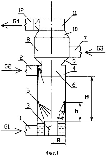 Многофункциональный аппарат со встречными закрученными потоками (патент 2527472)