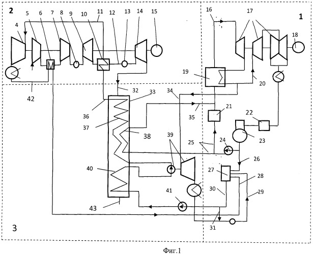 Энергетическая установка с парогазовой установкой (патент 2533601)