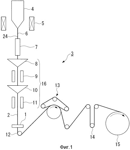 Устройство для скручивания оптического волокна, способ изготовления оптического волокна и оптическое волокно (патент 2326825)