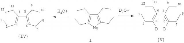 Способ получения 2,3,4,5-тетраалкилмагнезациклопента-2,4-диенов (патент 2397174)