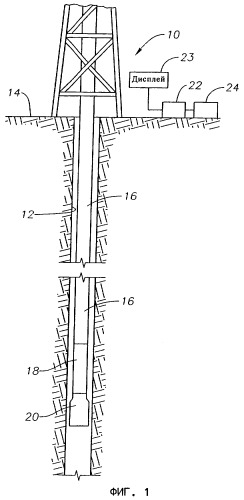Скважинные измерения при проведении отличных от бурения операций (патент 2310748)