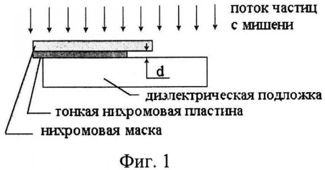 Способ формирования yba2cu3o7-x-х пленок с высокой токонесущей способностью на золотом буферном подслое (патент 2538931)