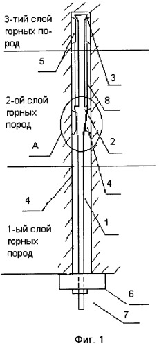 Клинораспорный анкер 2 шк (патент 2364724)