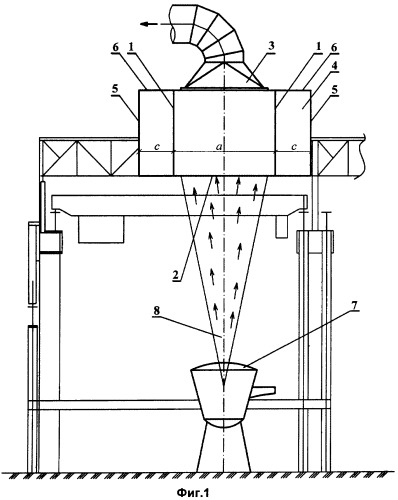 Устройство для улавливания пылегазовыделений технологических агрегатов (патент 2347981)