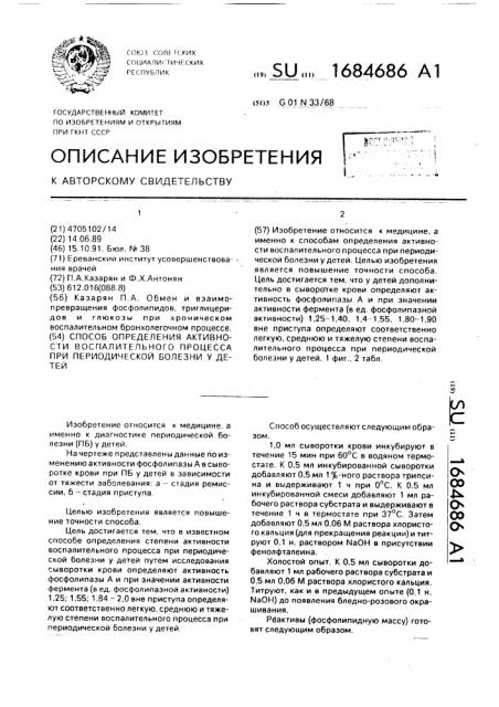 Способ определения активности воспалительного процесса при периодической болезни у детей (патент 1684686)