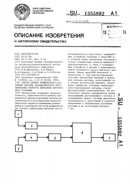 Способ оценки технического состояния системы автоматического регулирования скорости двигателя внутреннего сгорания (патент 1355892)