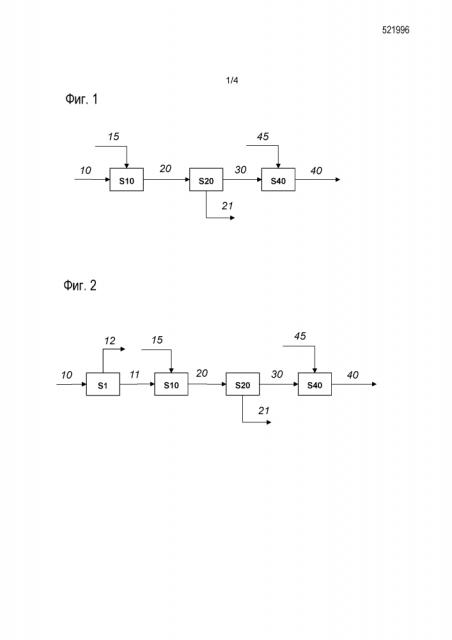 Тиоэтерификация меркаптанов в смесях углеводородов с4 (патент 2628085)