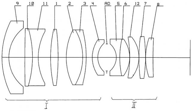Светосильный объектив (патент 2431164)
