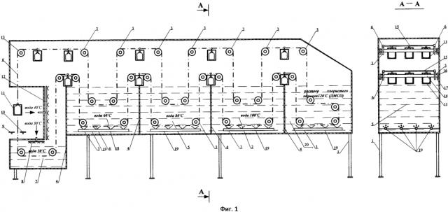 Аппарат для высокотемпературной тепловой стерилизации консервируемых продуктов (патент 2604919)
