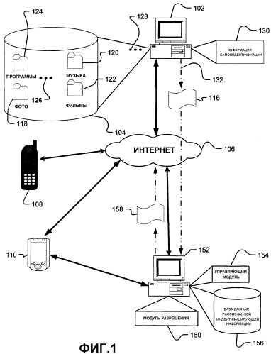 Система и способ для разрешения имен (патент 2373572)