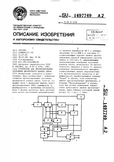 Устройство для прогнозирования состояния дискретного канала связи (патент 1497749)