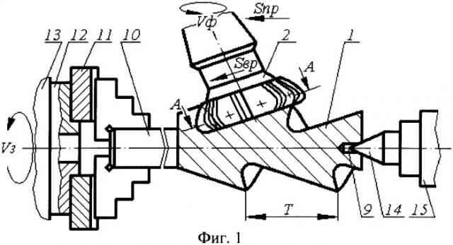 Способ фрезерования винтов с полуоткрытой поверхностью (патент 2366545)