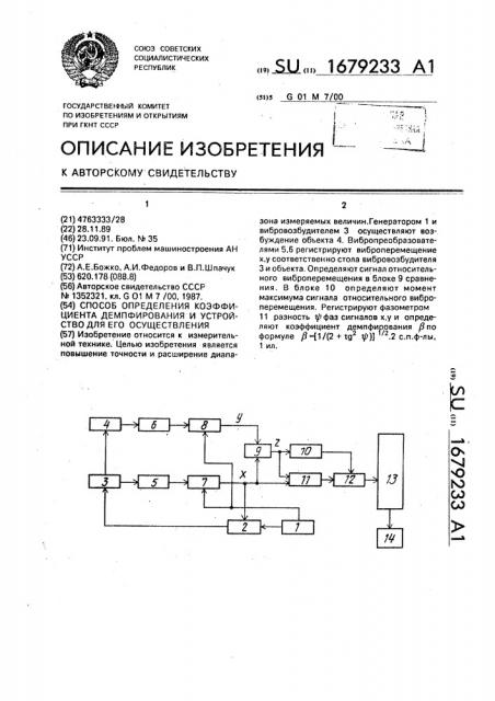 Способ определения коэффициента демпфирования и устройство для его осуществления (патент 1679233)