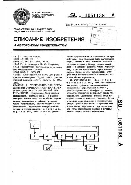 Устройство для определения сортности хлопка-сырца и продуктов его первичной переработки (патент 1051138)