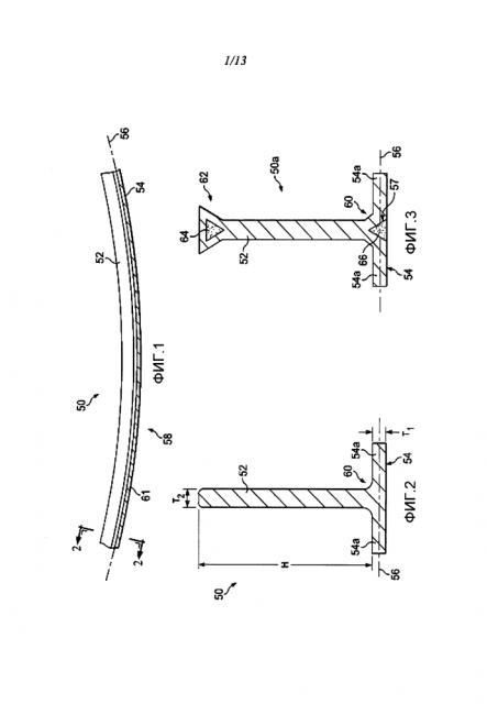 Способ и устройство для изготовления контурированных композитных элементов жесткости переменного размера (патент 2599292)