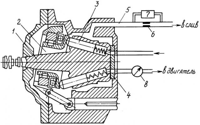 Способ диагностирования плунжерного насоса и устройство для его осуществления (патент 2269029)