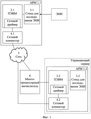 Система для проведения компьютерных судебных криминалистических экспертиз электронных носителей информации (патент 2581568)