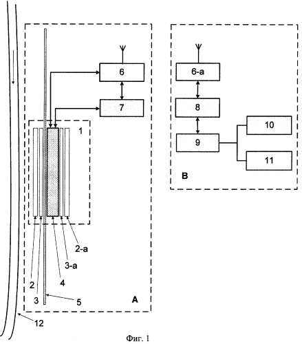Способ неконтактного измерения параметров кровотока, устройство для его осуществления и микроэлектронный магнитный датчик (патент 2378985)