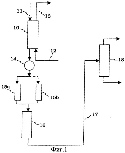 Способ алкилирования ароматических углеводородов в жидкой фазе (патент 2409540)