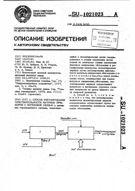 Способ регулирования чувствительности матрицы приборов с зарядовой связью (патент 1021023)