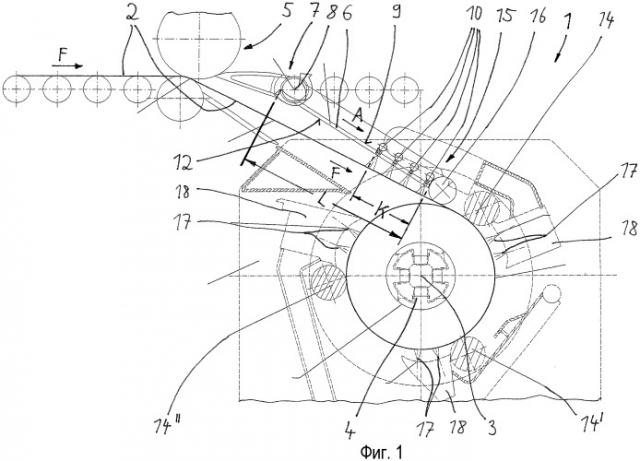 Мотальное устройство и способ эксплуатации мотального устройства (патент 2480303)