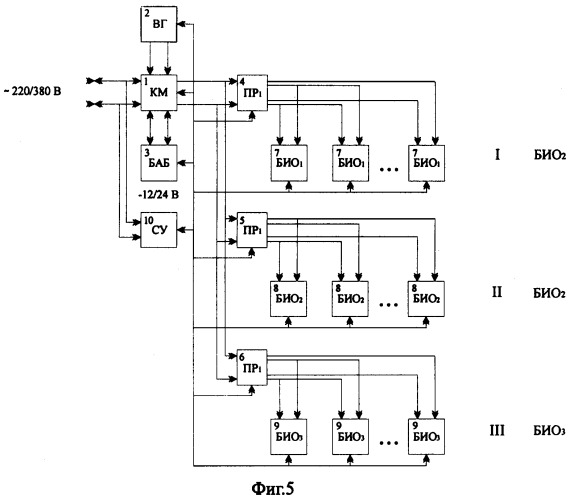 Устройство управления источниками освещения (патент 2323552)