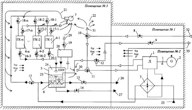 Способ подготовки искусственной газовой смеси для дизельной энергетической установки и устройство для его осуществления (патент 2365770)