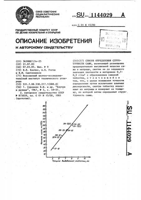 Способ определения структурности сажи (патент 1144029)