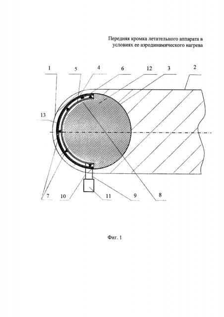 Передняя кромка летательного аппарата в условиях ее аэродинамического нагрева (патент 2613190)