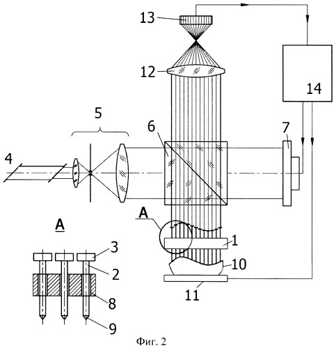 Устройство для измерения формы поверхности трехмерного объекта (патент 2474787)