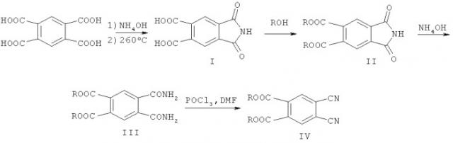 Способ получения диалкиловых эфиров 4,5-дицианофталевой кислоты (патент 2533121)