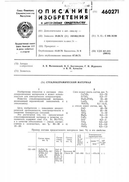 Стеклокерамический материал (патент 460271)