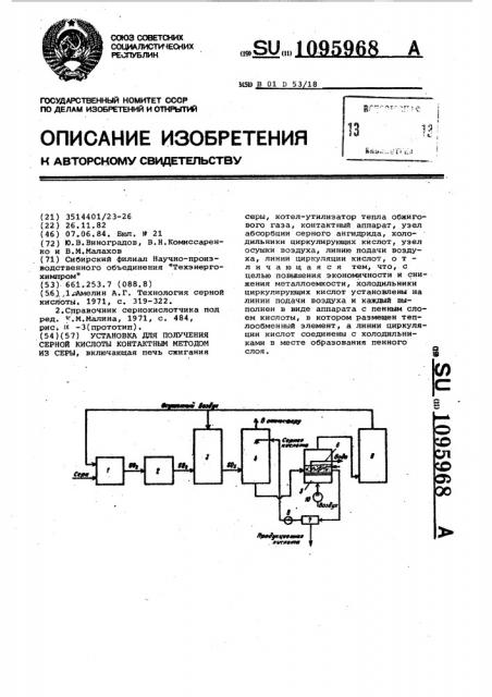 Установка для получения серной кислоты контактным методом из серы (патент 1095968)