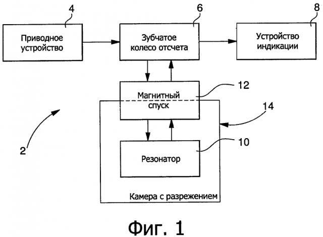 Механический часовой механизм с магнитным спуском (патент 2648305)