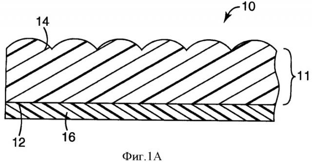 Микролинзовое защитное покрытие с плавающим изображением, использующее материал с памятью формы (патент 2428730)
