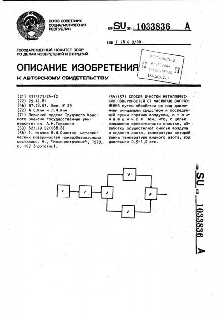 Способ очистки металлических поверхностей от масляных загрязнений (патент 1033836)