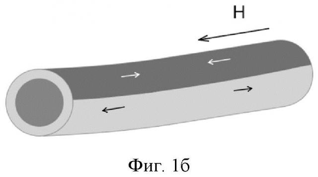 Микроманипулятор на основе бимагнитных микропроводов с сердцевиной, покрытой асимметричной внешней оболочкой, и способы его использования (патент 2658108)