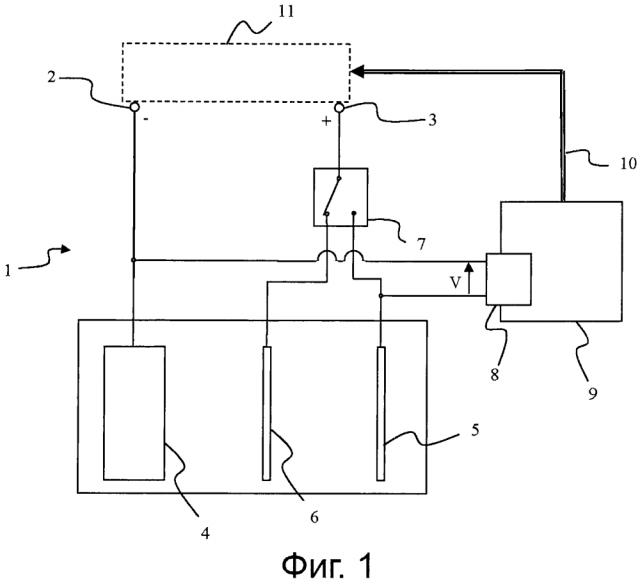 Способ зарядки воздушно-цинкового элемента с ограниченным потенциалом (патент 2615987)