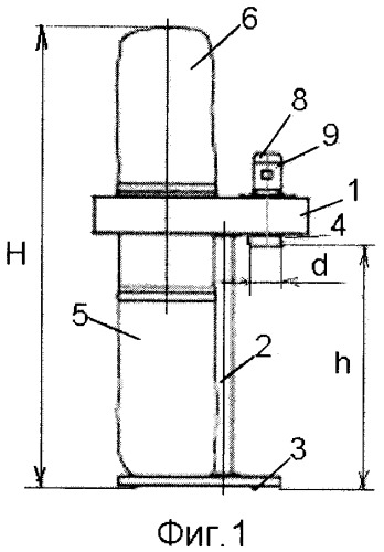 Пылеулавливающий аппарат (патент 2336955)