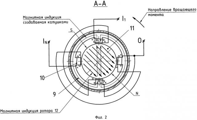 Волноводный переключатель (патент 2578295)