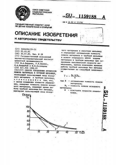 Способ управления процессом помола материала в трубной мельнице (патент 1159188)