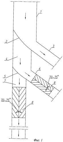 Способ и устройство для извлечения тонкодисперсного золота (патент 2448777)