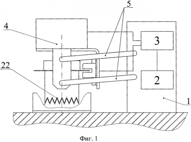Устройство для подбора лыжной мази (варианты) (патент 2581001)