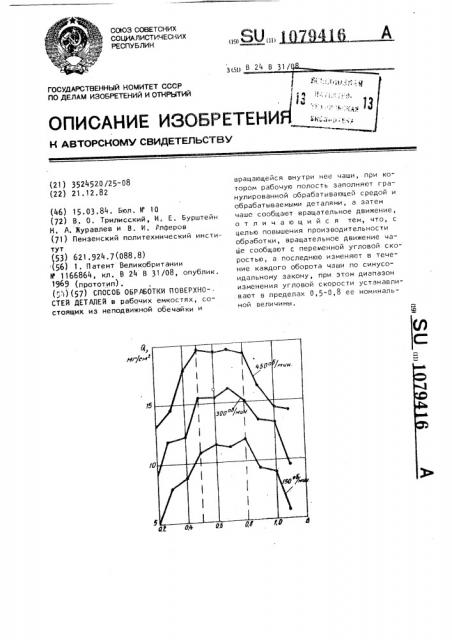 Способ обработки поверхностей деталей (патент 1079416)