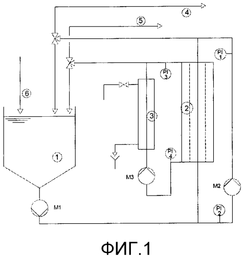 Мембранная фильтрация и мембранный фильтрационный узел (патент 2560574)