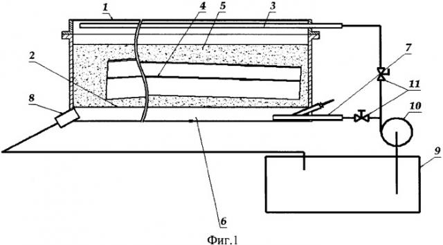 Установка для виброударной обработки поверхностей деталей (патент 2344920)