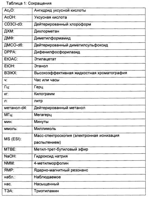 Способ получения n-[(3-аминооксетан-3-ил)метил]-2-(1,1-диоксо-3,5-дигидро-1,4-бензотиазепин-4ил)-6-метил-хиназолин-4-амина (патент 2664643)